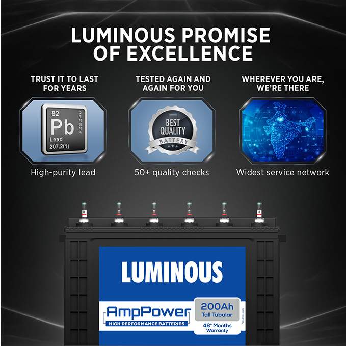 Product Image | Luminous